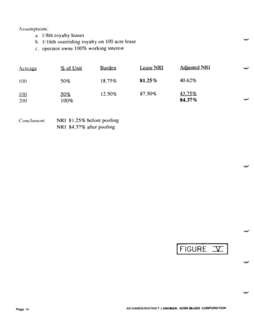 Voluntary Pooling in the Appalachian Basin - an Effect of Pooling on the Revenue Interest Page 14