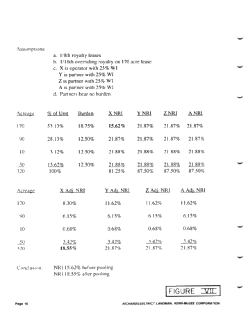 Voluntary Pooling in the Appalachian Basin - an Effect of Pooling on the Revenue Interest Page 16