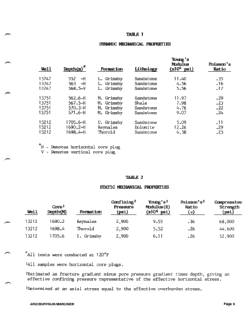 Hydraulic Stimulation Techniques in the Silurian Gas Sands of Lake Erie, Ontario Page 9