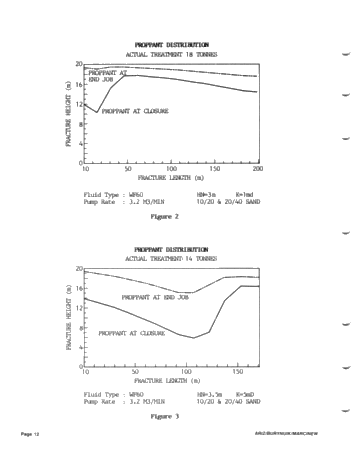 Hydraulic Stimulation Techniques in the Silurian Gas Sands of Lake Erie, Ontario Page 12
