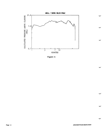 Hydraulic Stimulation Techniques in the Silurian Gas Sands of Lake Erie, Ontario Page 14