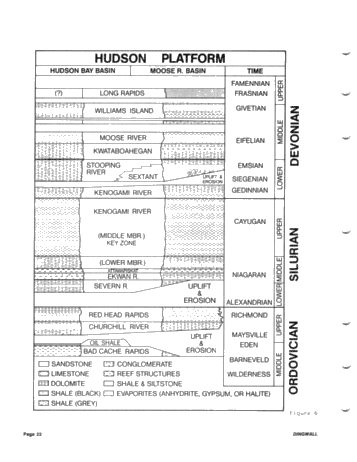 The Exploration of Hudson Bay Page 22