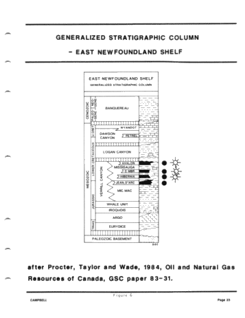 East Coast Offshore: Exploration History, Hydrocarbon Plays and Significant Discoveries Page 23