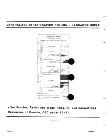 East Coast Offshore: Exploration History, Hydrocarbon Plays and Significant Discoveries Page 26