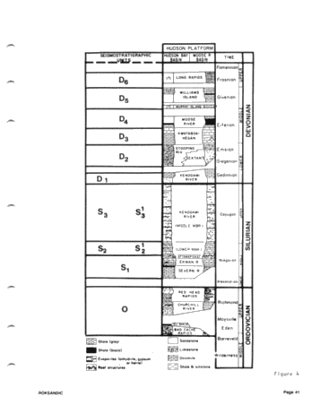 Tectonics of Hudson Bay in the Light of Geophysical Evidence Page 41