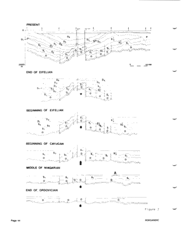 Tectonics of Hudson Bay in the Light of Geophysical Evidence Page 44
