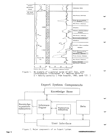 Development of PC - Based Interactive Geophysical Log Interpretation System Page 14