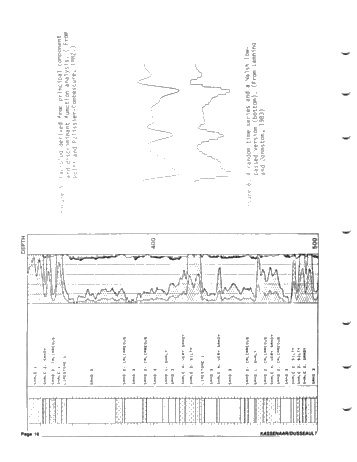 Development of PC - Based Interactive Geophysical Log Interpretation System Page 16