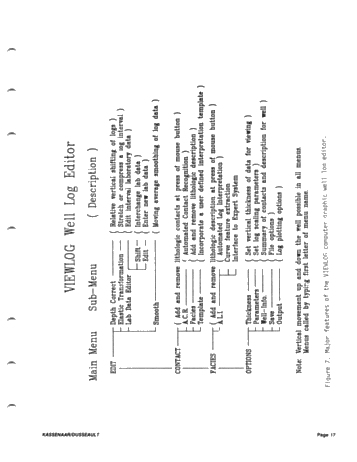 Development of PC - Based Interactive Geophysical Log Interpretation System Page 17