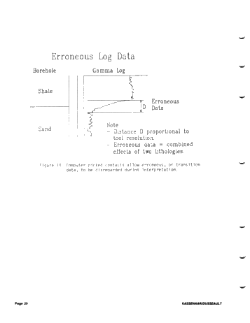 Development of PC - Based Interactive Geophysical Log Interpretation System Page 20