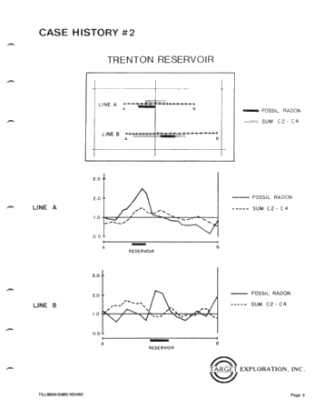 Generating and Evaluating Prospects With Play-Specific Geochemical Techniques Page 9
