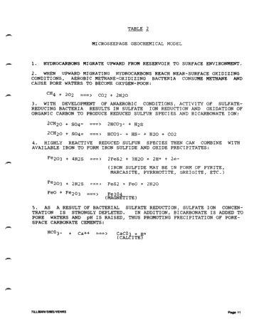 Generating and Evaluating Prospects With Play-Specific Geochemical Techniques Page 11
