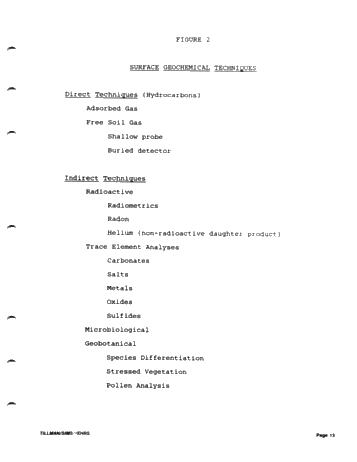 Generating and Evaluating Prospects With Play-Specific Geochemical Techniques Page 13