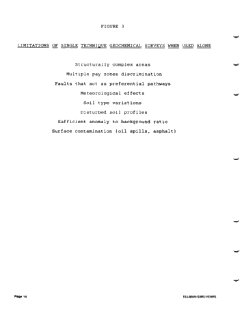 Generating and Evaluating Prospects With Play-Specific Geochemical Techniques Page 14