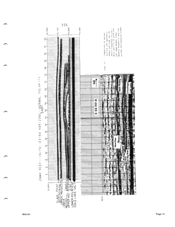 Development of the Zama Basin and Upper Keg River Reefs Page 31