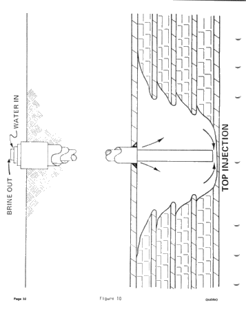 Solution Mining of Salt - The Technology and its Application Page 32