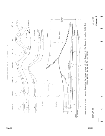 A New Look at the Development, Configuration and Trapping Mechanisms of the Silurian Guelph Reefs of Southwestern Ontario Page 22