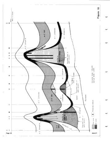 A New Look at the Development, Configuration and Trapping Mechanisms of the Silurian Guelph Reefs of Southwestern Ontario Page 26