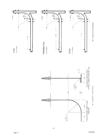 Horizontal Drilling in Oil and Gas Applications Page 19