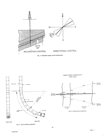 Horizontal Drilling in Oil and Gas Applications Page 21