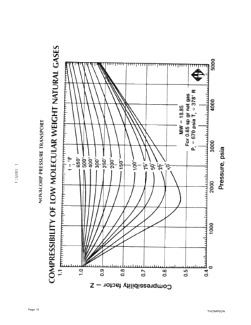 Bulk Transportation of Compressed Natural Gas in Ontario Page 12