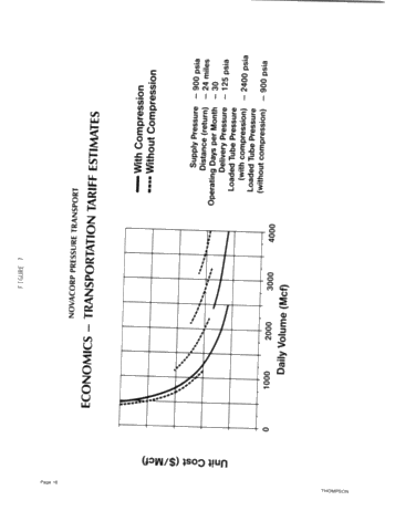 Bulk Transportation of Compressed Natural Gas in Ontario Page 18
