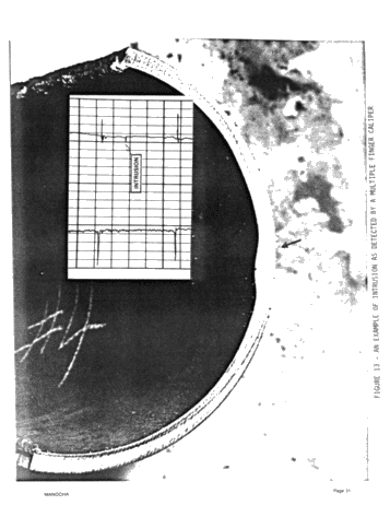 Integrity Testing of Hydrocarbon Storage Caverns: A User's Perspective Page 31