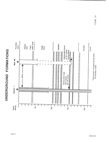 Integrity Testing of Hydrocarbon Storage Caverns: A User's Perspective Page 42