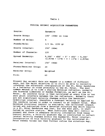 Exploring for Michigan's Prairie du Chien Deep Gas Reservoirs Page 8