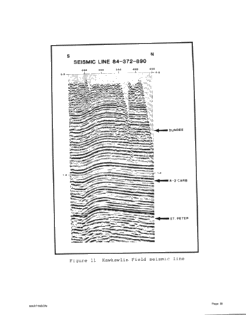 Exploring for Michigan's Prairie du Chien Deep Gas Reservoirs Page 29