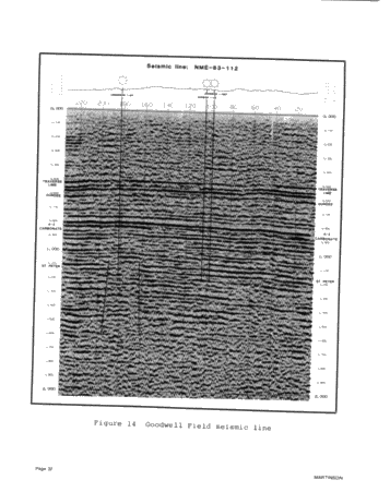 Exploring for Michigan's Prairie du Chien Deep Gas Reservoirs Page 32