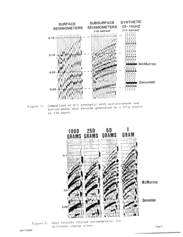 Advancements in High Resolution Seismic Imaging - A Case History Page 9