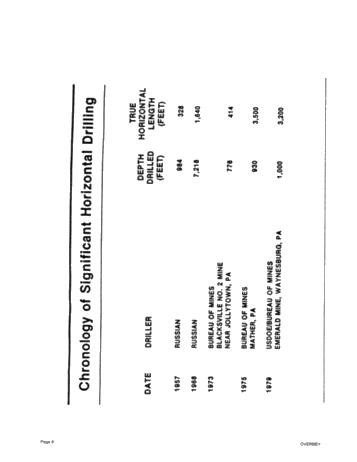 Directional Drilling: Rationale for Selection of Targets Page 6
