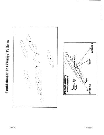 Directional Drilling: Rationale for Selection of Targets Page 14