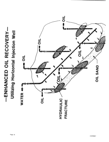 Directional Drilling: Rationale for Selection of Targets Page 16