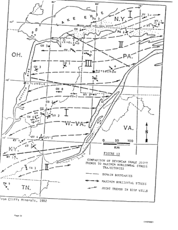 Directional Drilling: Rationale for Selection of Targets Page 22