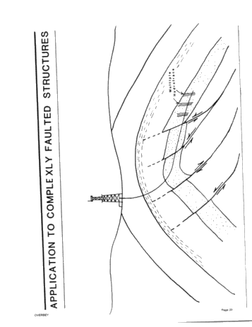 Directional Drilling: Rationale for Selection of Targets Page 23