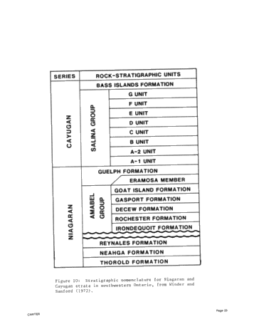 A Comparison of the Middle Proterozoic Balmat Evaporite Sequence With Niagaran and Cayugan Strata in the Michigan-Appalachian Basins Page 23