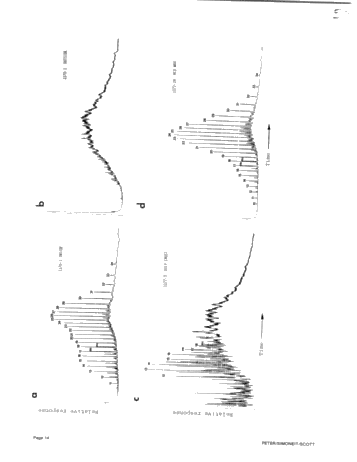 Thermogenic Oil in a Modern Submarine Rift,Guaymas Basin, Gulf of California - an Update Page 14