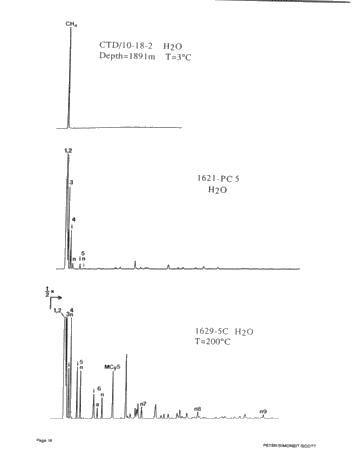 Thermogenic Oil in a Modern Submarine Rift,Guaymas Basin, Gulf of California - an Update Page 16