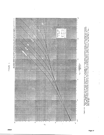 A Method of Pressure Transient Analysis for Well Testing in Ordovician Reservoirs Page 29