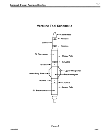 Vertiline, a New Pipeline Inspection Service Page 7