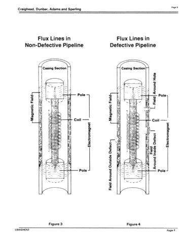 Vertiline, a New Pipeline Inspection Service Page 9