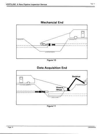 Vertiline, a New Pipeline Inspection Service Page 14