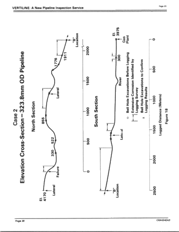 Vertiline, a New Pipeline Inspection Service Page 20