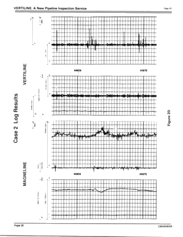 Vertiline, a New Pipeline Inspection Service Page 22