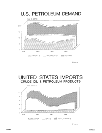 Export Volumes: the Key to Growth in the Canadian Oil and Gas Industry Page 2