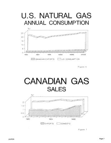 Export Volumes: the Key to Growth in the Canadian Oil and Gas Industry Page 7