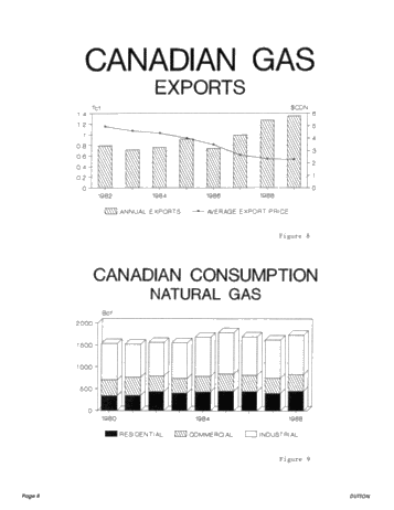 Export Volumes: the Key to Growth in the Canadian Oil and Gas Industry Page 8