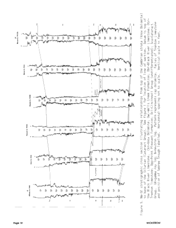 Trenton (Ordovician) Structure in Northwestern Ohio Page 16
